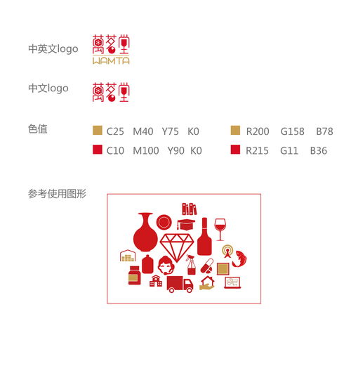 车体广告设计